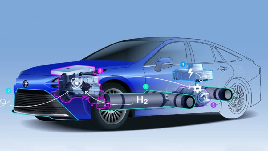 IIT Bombay Develops Method To Optimise Components In Fuel Cell Electric Vehicles