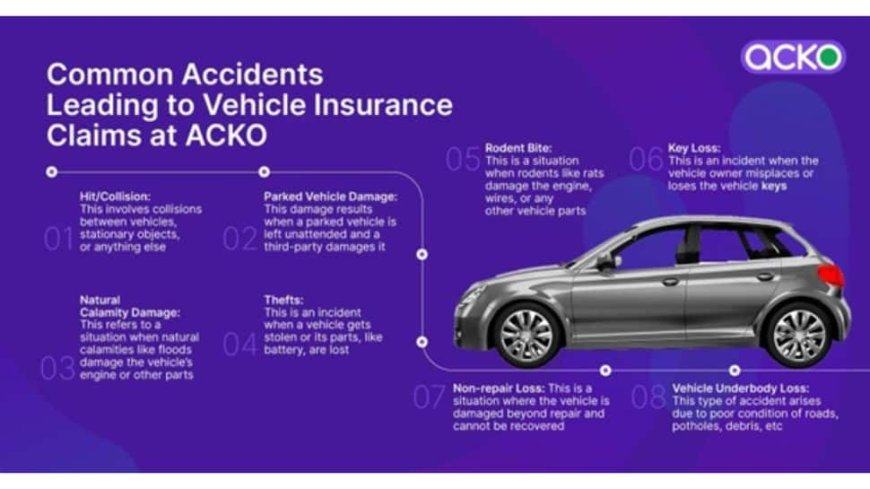 Curious About What Triggers Vehicle Insurance Claims? Check Out These Common Accident Types!