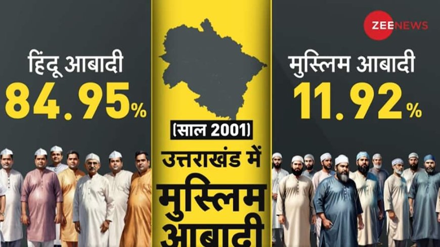 Changing Demography, Rising Muslim Population In Spotlight In Himachal, Uttarakhand | DNA Decodes