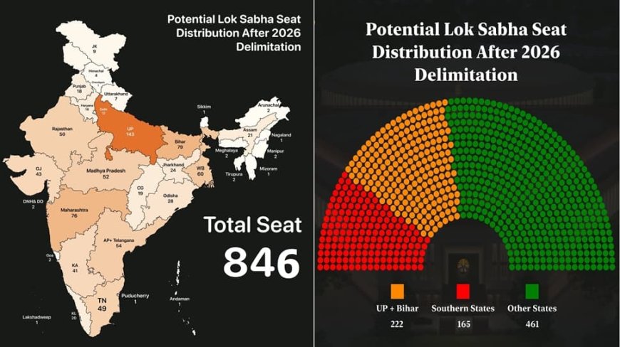 2026 Delimitation: Massive Gain Likely For Uttar Pradesh; Check Which State May Get How Many Lok Sabha Seats